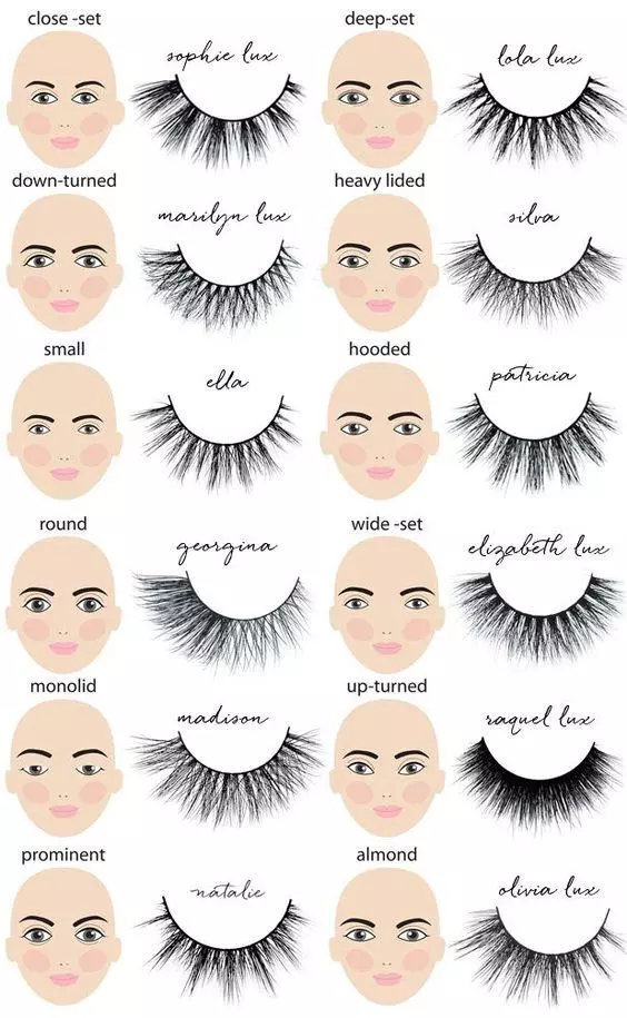 how to choose your false lashes