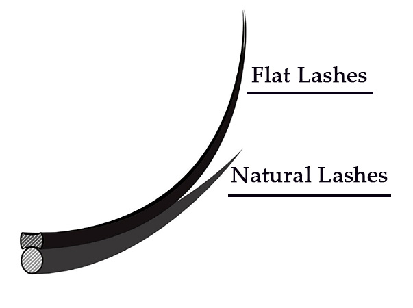 flat lashes