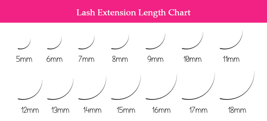 lash extension length chart