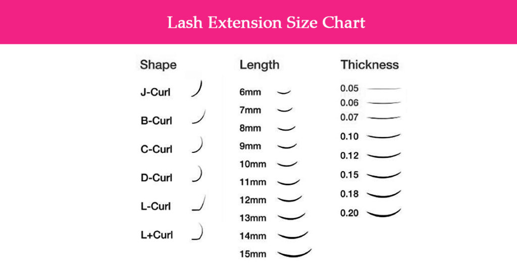 lash extension size chart