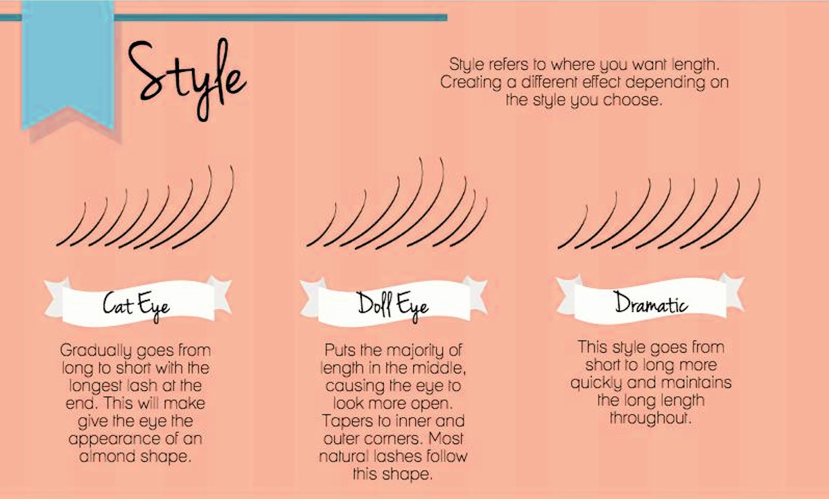 lash extension style chart