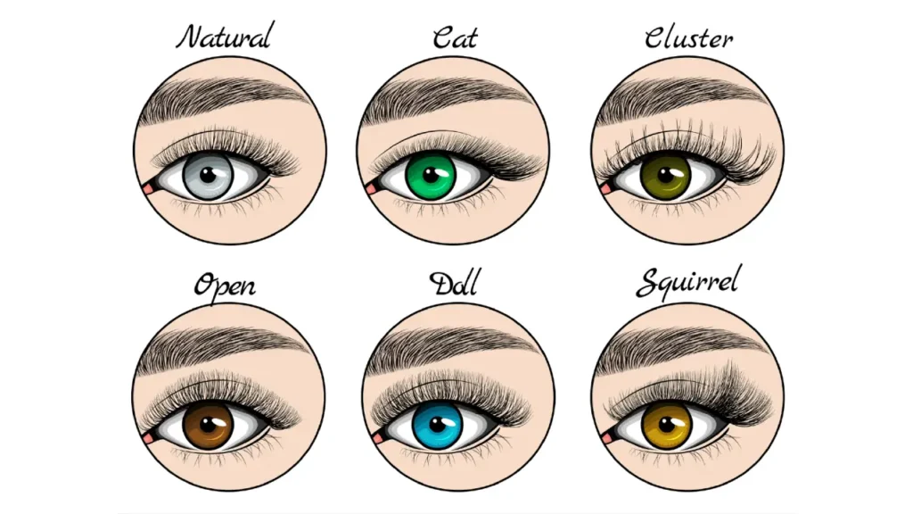 types of lash extension shapes