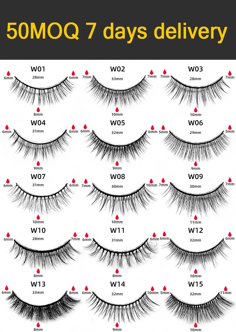 Self Adhesive Lashes Comprehensive Guide to Adhesive Lashes