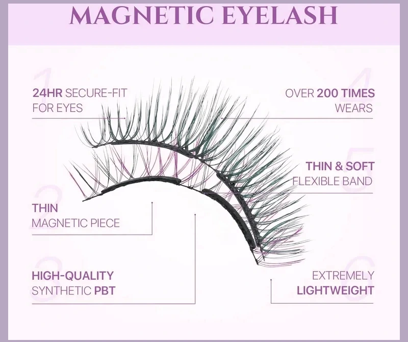 What Are Magnetic Eyelashes