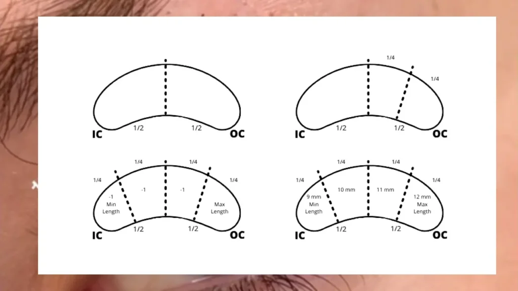 how to create diy lash extension map