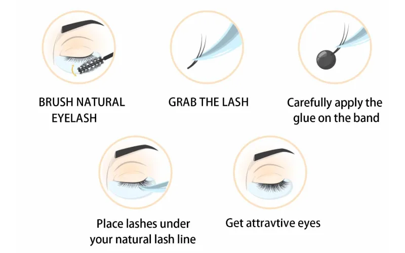 How Eyelash Extensions Are Applied