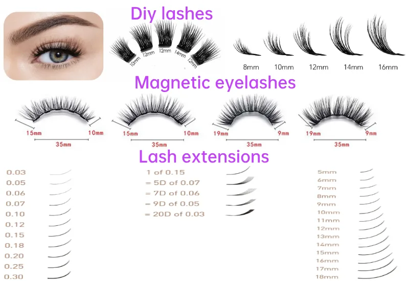 Lash Lengths