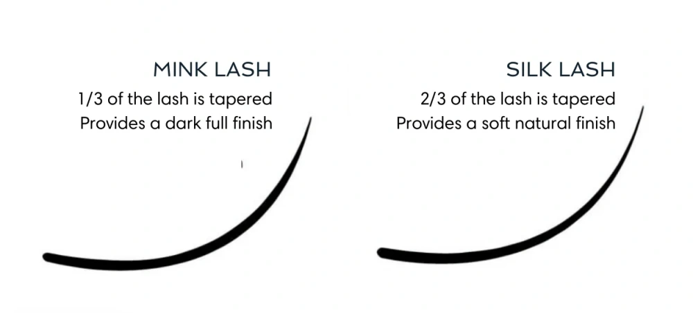 Silk vs Mink Lash Extensions