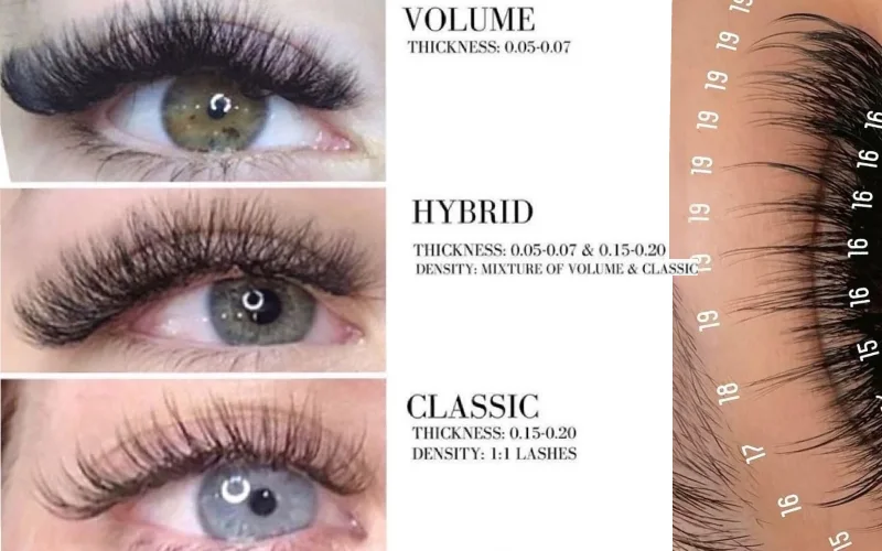 What Are Eyelash Extensions