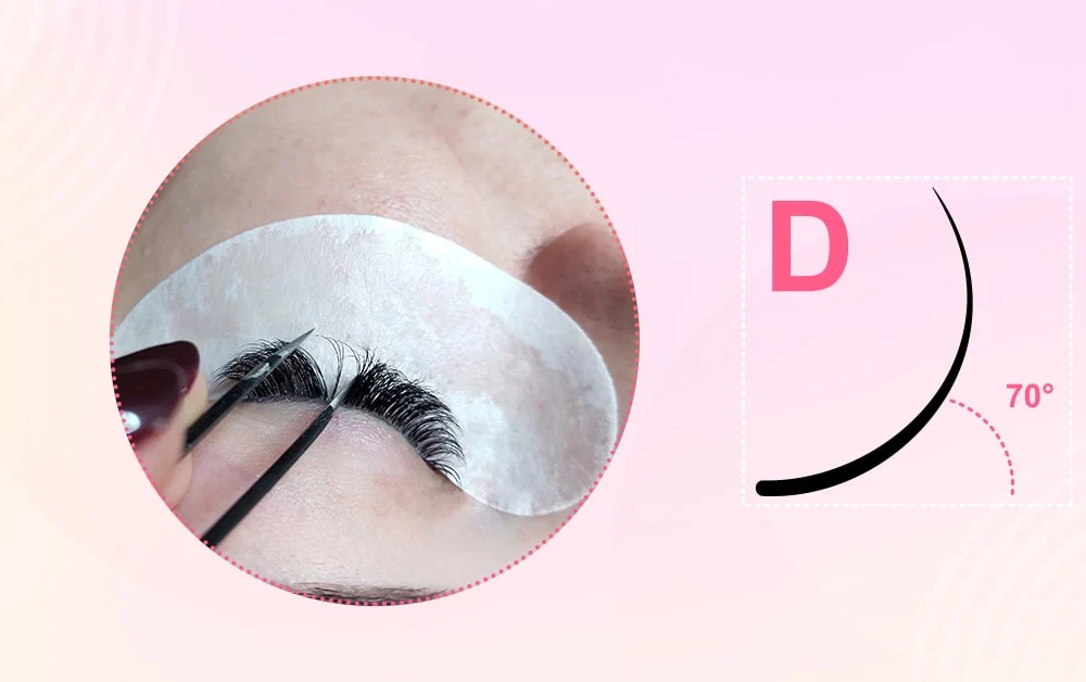 What is D Curl Lashes