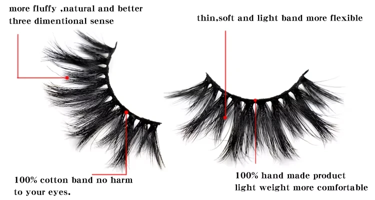 What is Strip Lashes