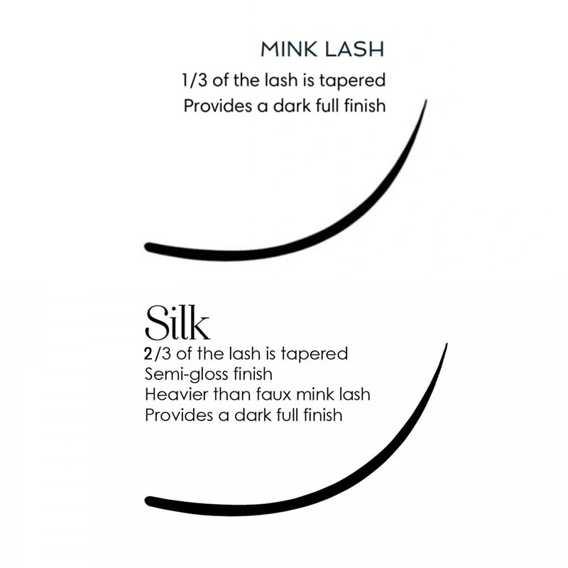 lash extensions mink vs silk