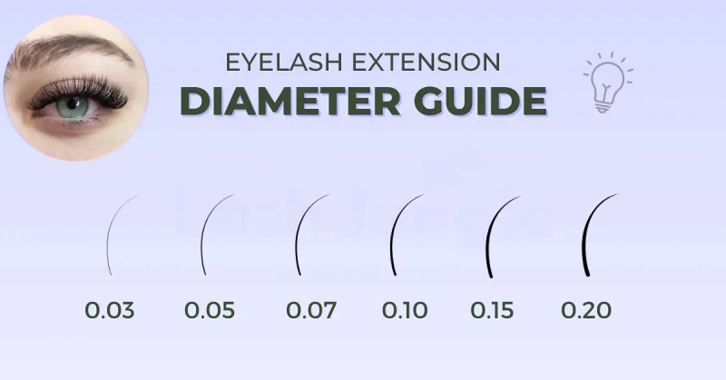 0.03 vs 0.05 Lashes