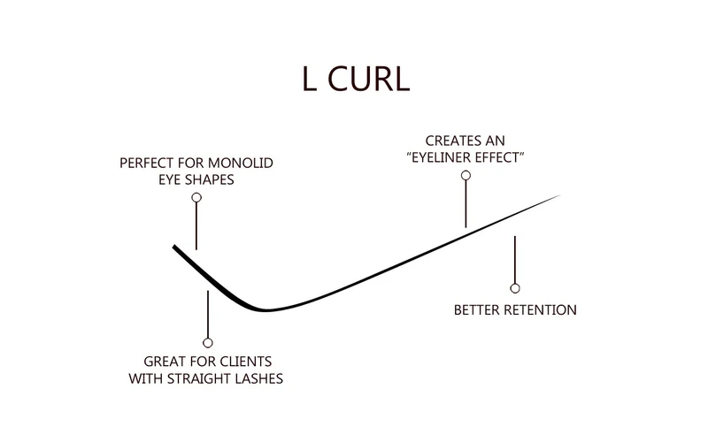 Apply L Curl Lash Extensions