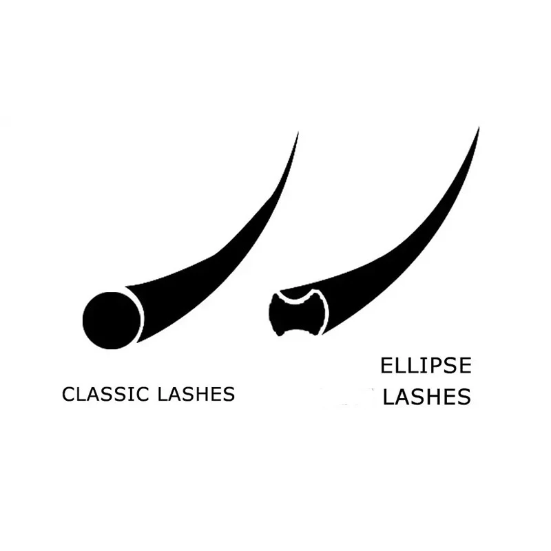 Ellipse Lashes vs Classic Lashes