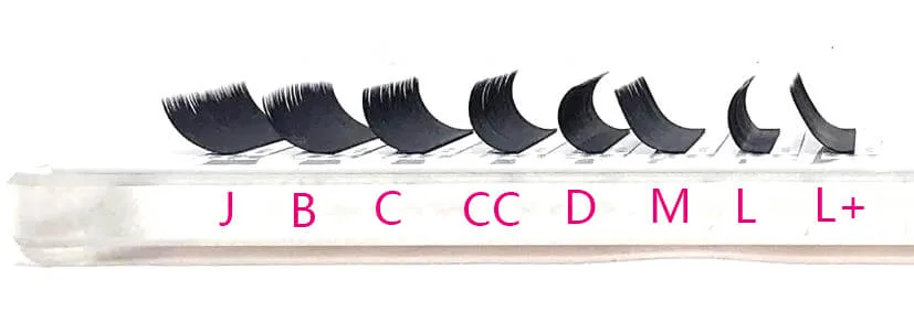 Lash Extension Curl Types