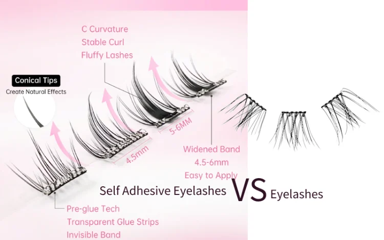 Self Adhesive Eyelashes vs Eyelashes