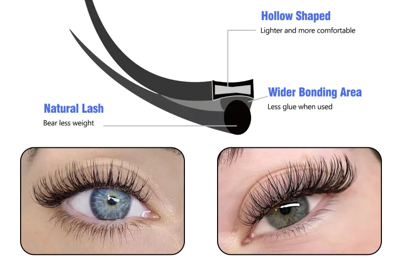 What Are Hollow Lash Extensions