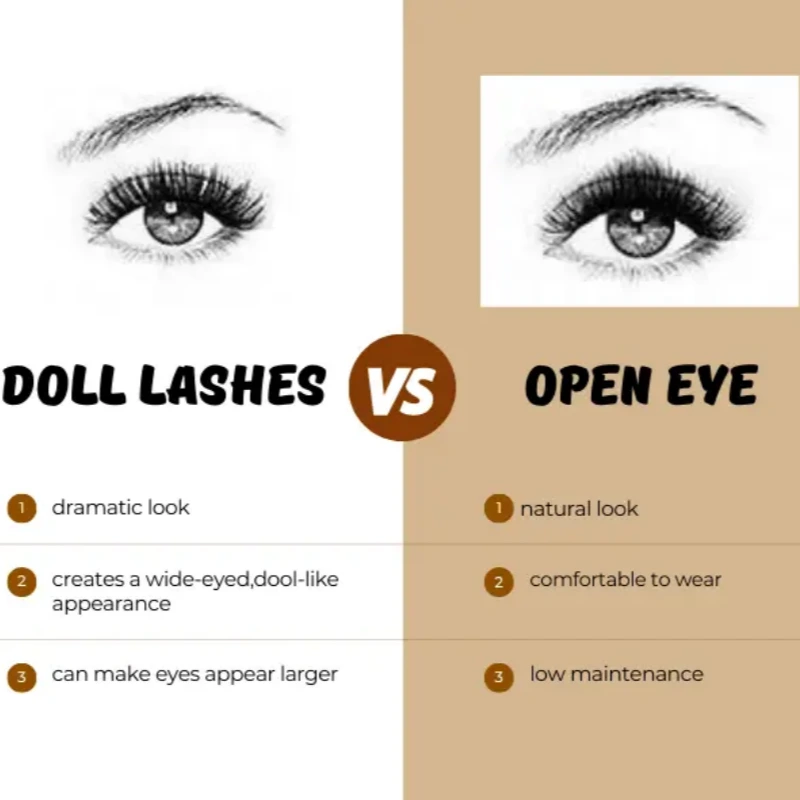 doll eye vs open eye lash extensions