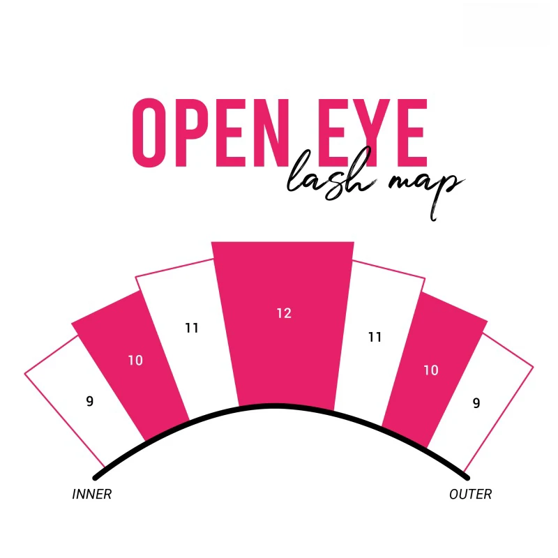 open eye lash mapping