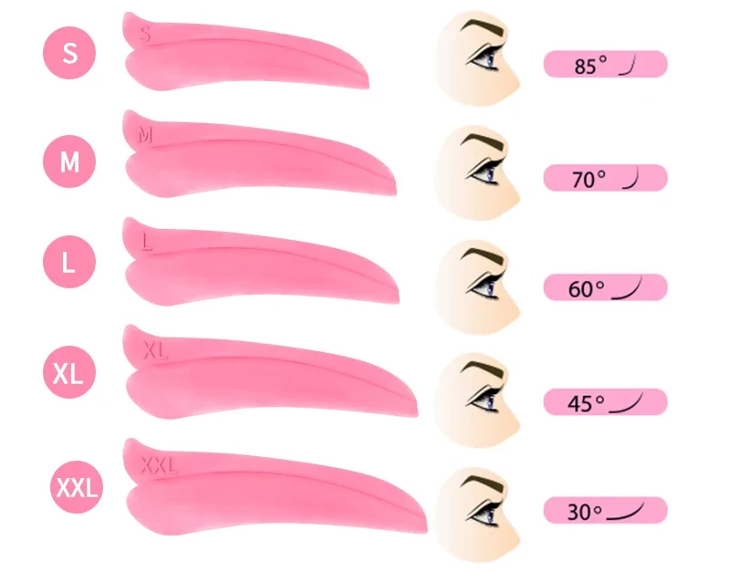 lash lift pad size guide