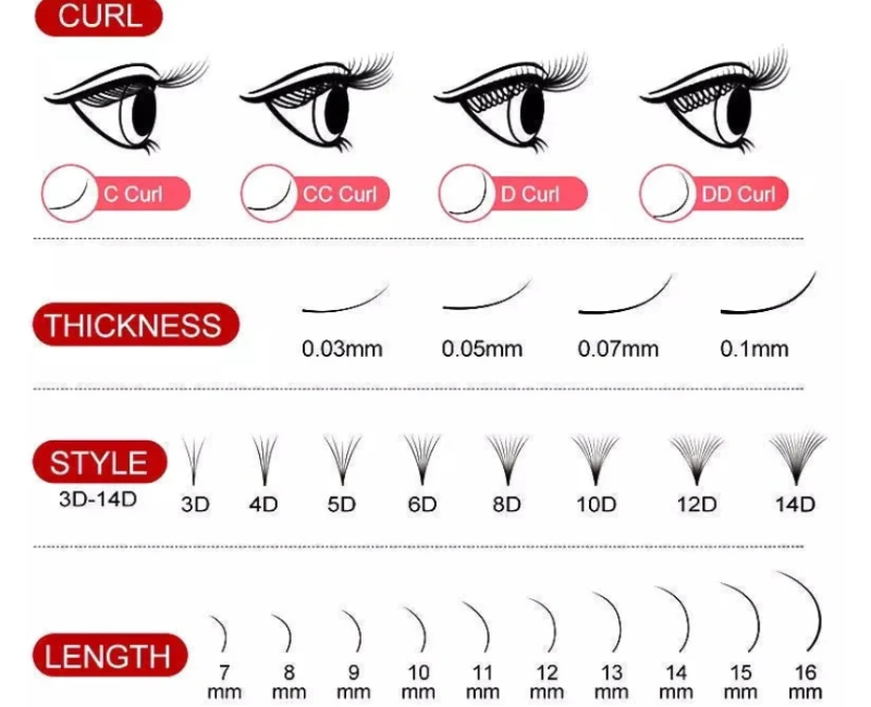 natural lashes for beginners