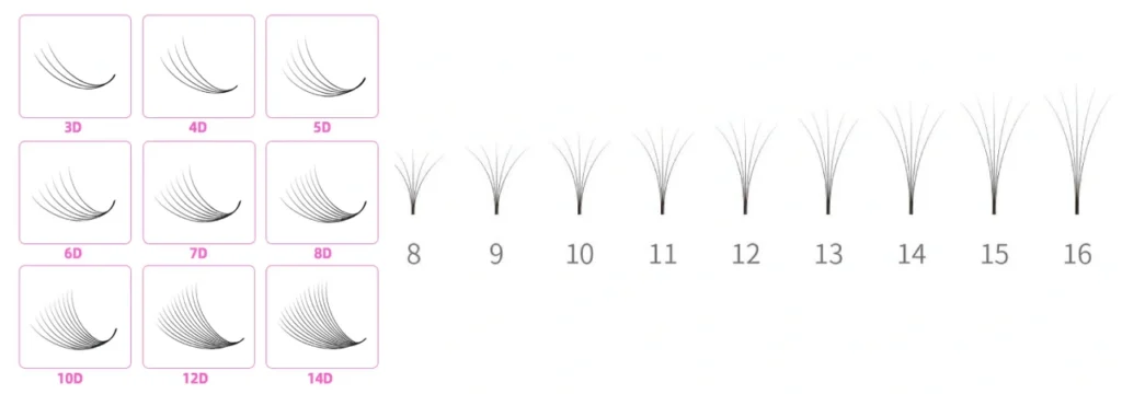 pre made volume lashes