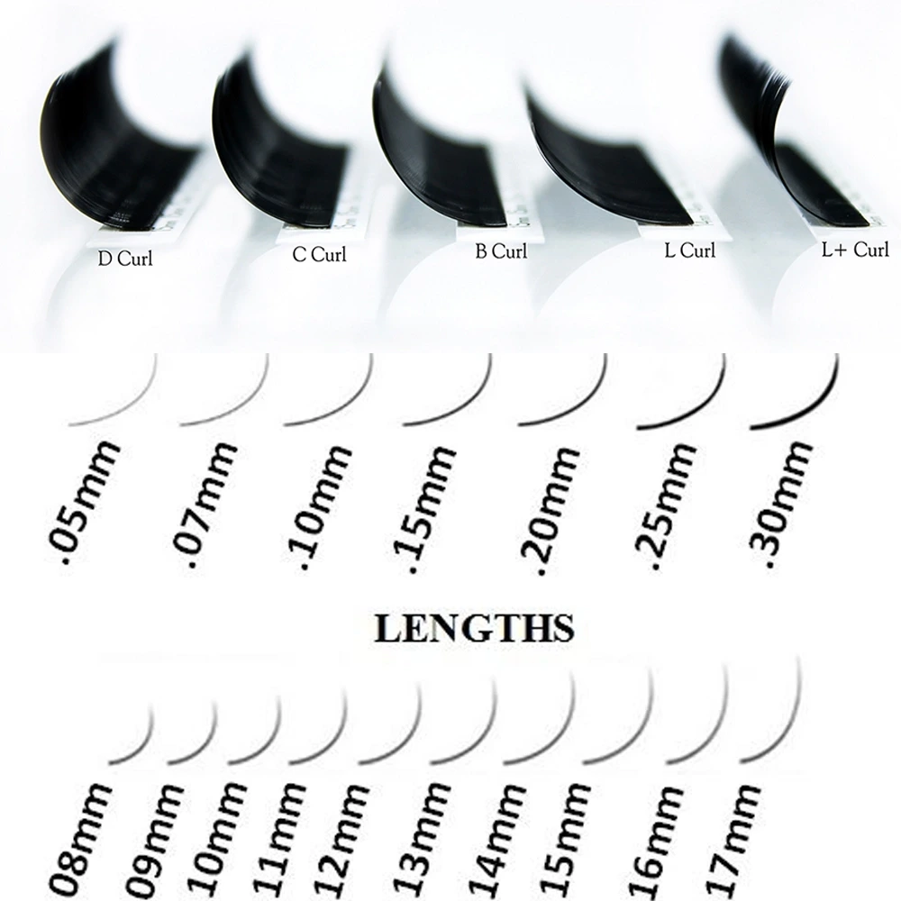 custom eyelash extension lengths