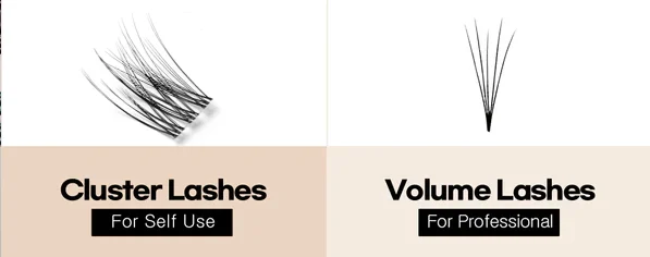 Cluster Lashes vs Premade Fans