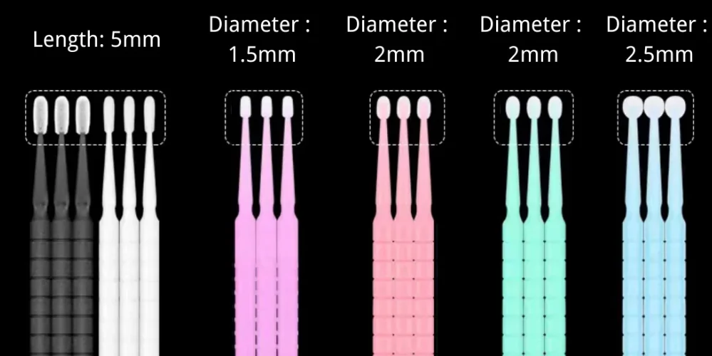 Top 4 Critical Applications in Lash Extensions