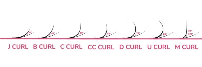 lash extension curls overview