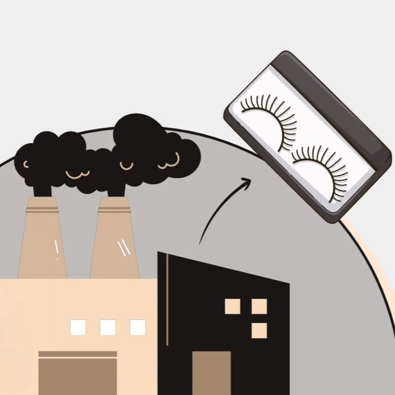 how long does private label lash production take